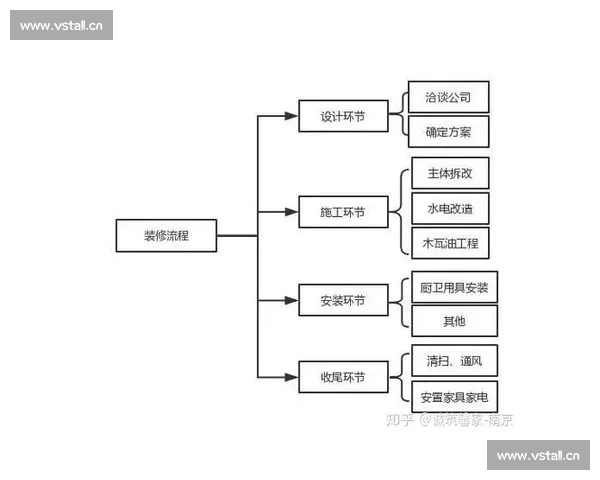 新手做自媒体从零起步的系统化入门与快速成长全流程指南实战宝典
